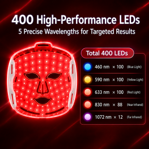 led face mask light therapy