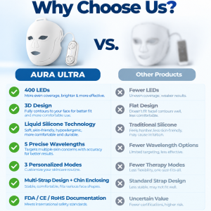 red light therapy mask